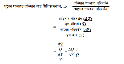 দামের স্থিতিস্থাপকতা এবং চাহিদার আয়ের স্থিতিস্থাপকতার মধ্যে পার্থক্য কি