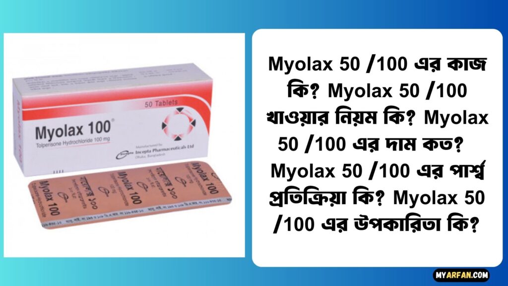Myolax 50 /100